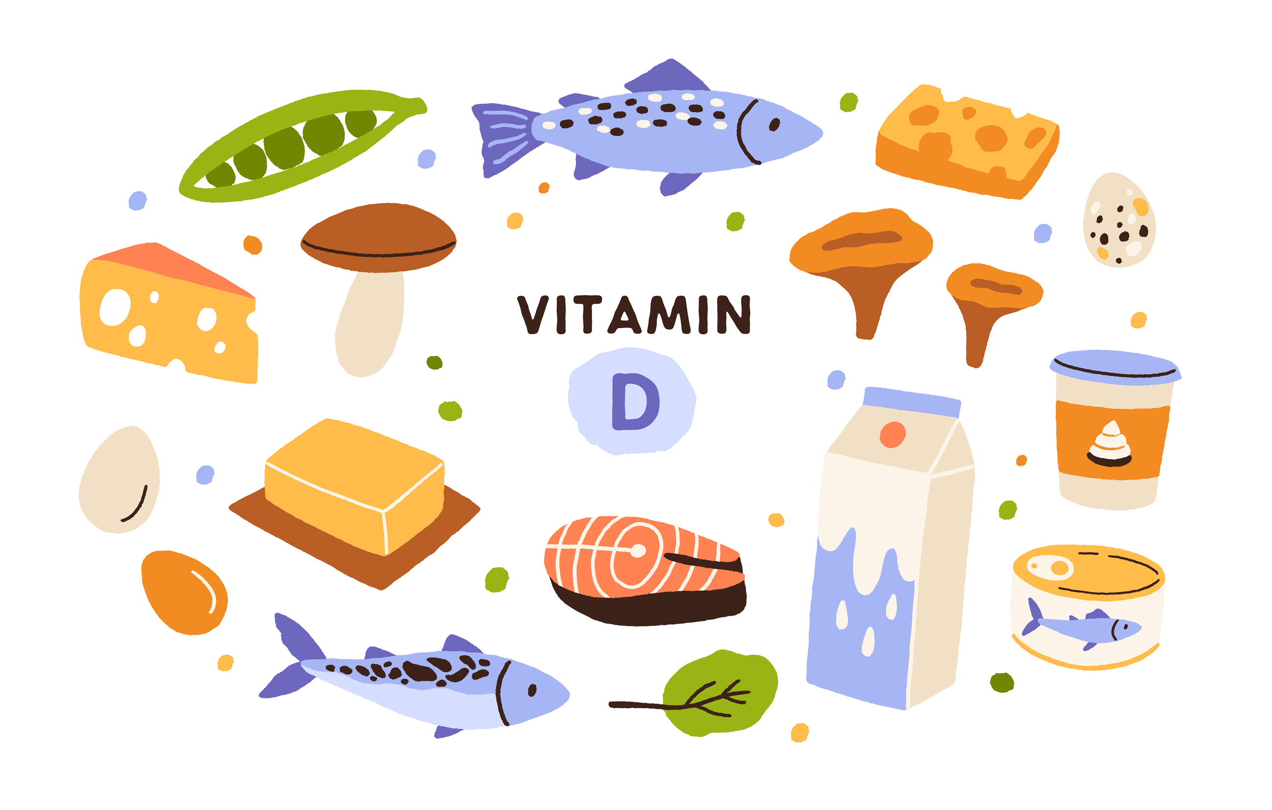 bone health,dietary reference intakes,vitamin d rich foods,vitamin d concentrations,cod liver oil,high blood pressure,birth outcomes,food sources,best foods