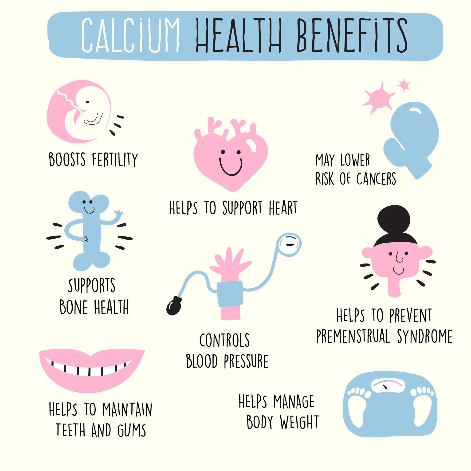 enough calcium,sources of calcium,pregnant women,calcium intake,calcium absorption,bone health,kidney stones,daily calcium intake