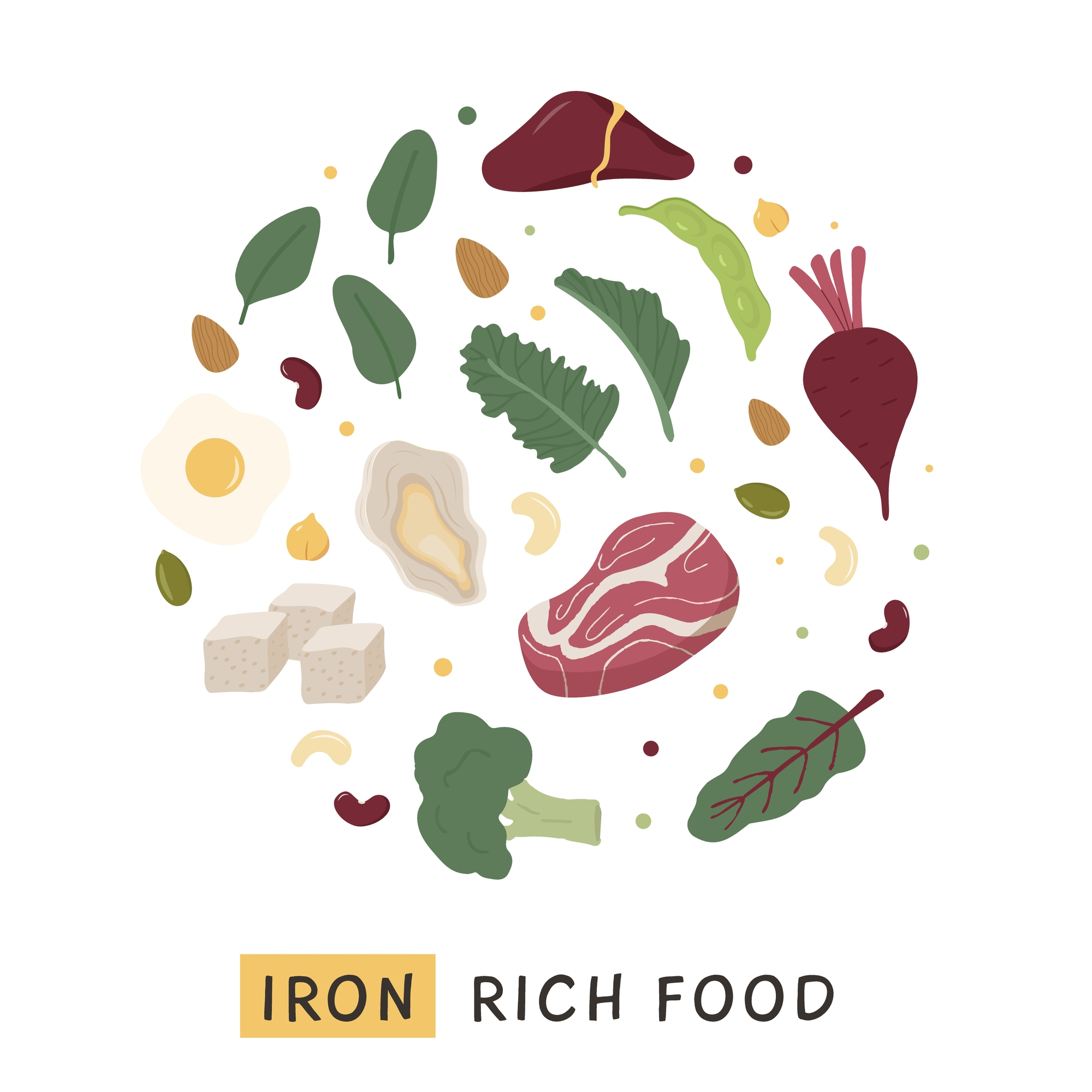 iron rich foods, high food sources of iron, prenatal nutrition, healthy pregnancy  