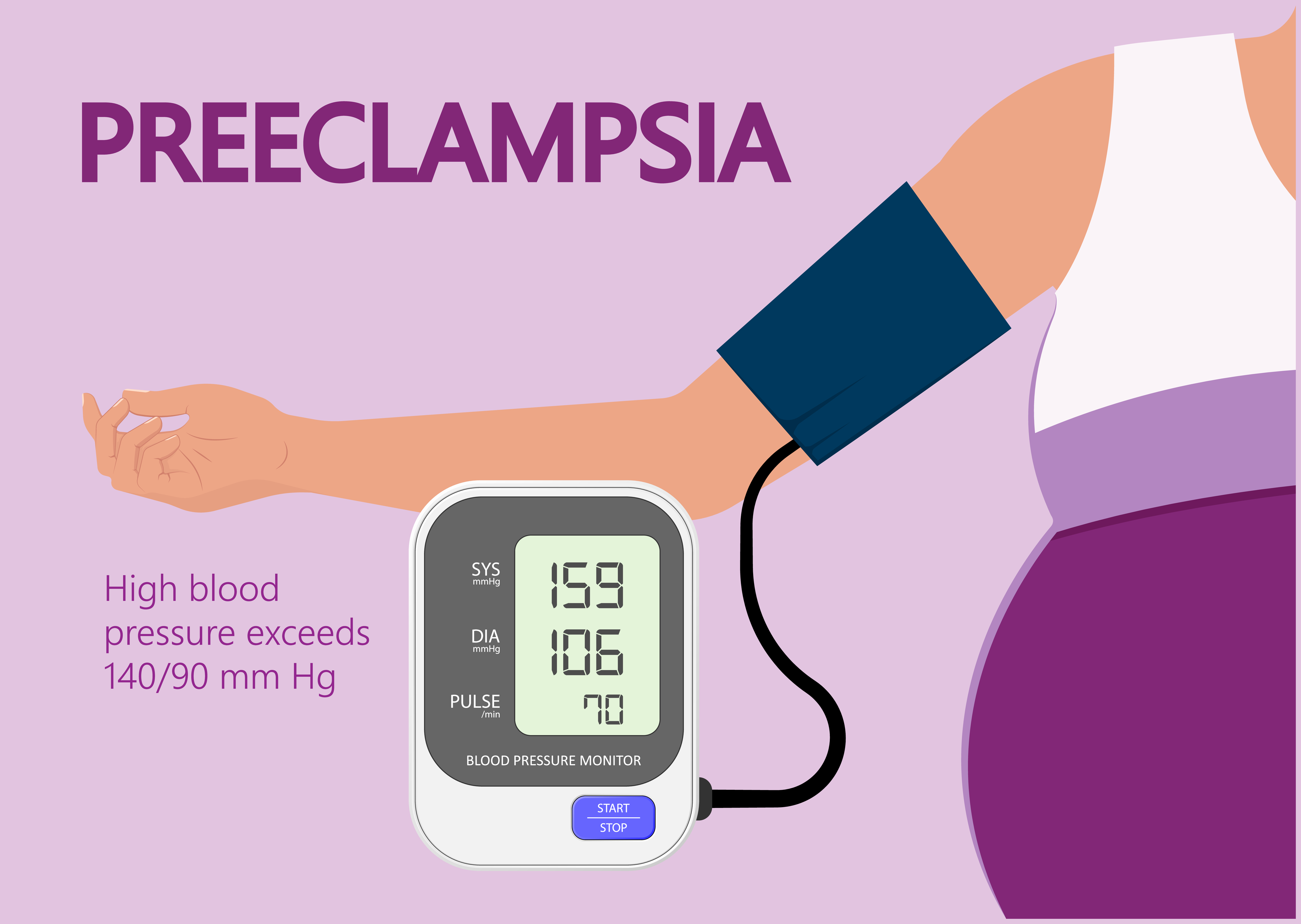 preeclampsia, hypertension, high blood pressure, pregnancy and hypertension, healthy pregnancy